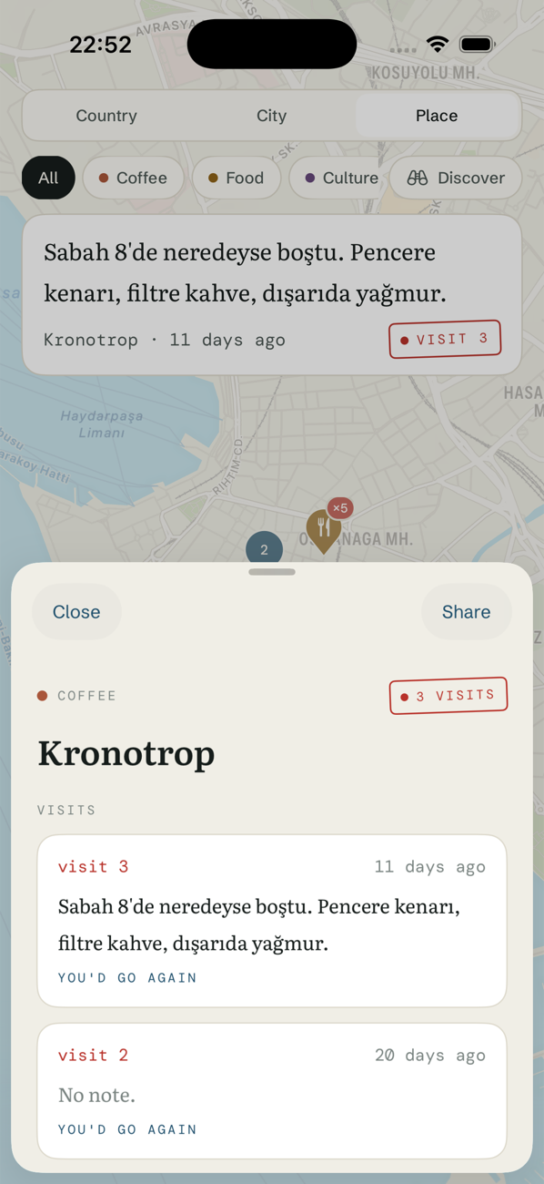 Place detail: Kronotrop, 3 visits, each with its note and a “you'd go again” mark