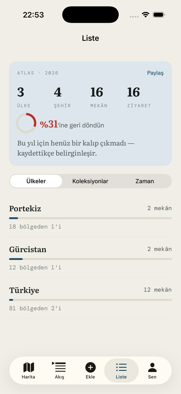 Liste ekranı: 2026 Atlas kartı, ülke ilerleme çubukları