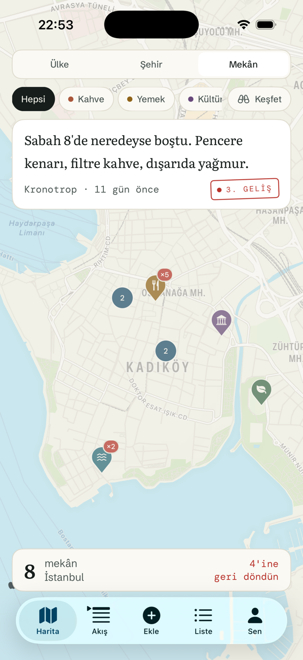 Mapento harita ekranı: Kadıköy çevresinde kategori pinleri ve üstte bir not kartı